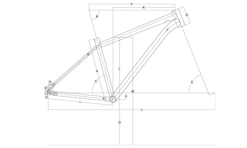 Polygon Cascade 3 геометрия